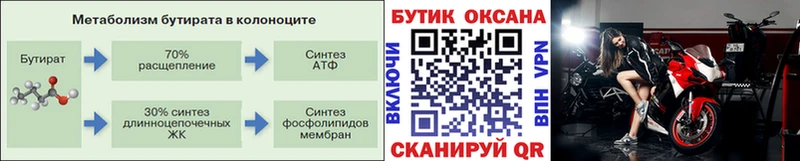 как найти закладки  Красноуфимск  Бутират бутандиол 